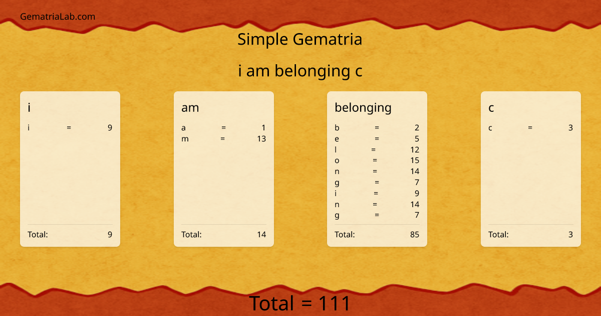 i am belonging c in simple Gematria